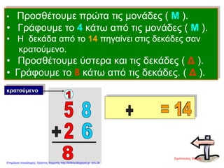 • Προσθέτουμε πρώτα τις μονάδες ( Μ ).
• Γράφουμε το 4 κάτω από τις μονάδες ( Μ ).
• Η δεκάδα από το 14 πηγαίνει στις δεκάδες σαν
κρατούμενο.
• Προσθέτουμε ύστερα και τις δεκάδες ( Δ ).
• Γράφουμε το 8 κάτω από τις δεκάδες. ( Δ ).
κρατούμενο
Σιμόπουλος Θωμάς
Επιμέλεια επανάληψης: Χρήστος Χαρμπής http://kritiria.blogspot.gr σελ.34
 