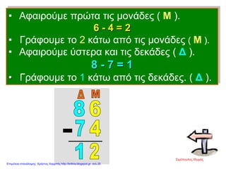 • Αφαιρούμε πρώτα τις μονάδες ( Μ ).
6 - 4 = 2
• Γράφουμε το 2 κάτω από τις μονάδες ( Μ ).
• Αφαιρούμε ύστερα και τις δεκάδες ( Δ ).
8 - 7 = 1
• Γράφουμε το 1 κάτω από τις δεκάδες. ( Δ ).
Σιμόπουλος Θωμάς
Επιμέλεια επανάληψης: Χρήστος Χαρμπής http://kritiria.blogspot.gr σελ.35
 