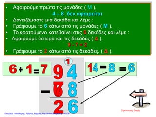 • Αφαιρούμε πρώτα τις μονάδες ( Μ ).
4 – 8 δεν αφαιρείται
• Δανειζόμαστε μια δεκάδα και λέμε :
• Γράφουμε το 6 κάτω από τις μονάδες ( Μ ).
• Το κρατούμενο κατεβαίνει στις 6 δεκάδες και λέμε :
• Αφαιρούμε ύστερα και τις δεκάδες ( Δ ).
9 - 7 = 2
• Γράφουμε το 2 κάτω από τις δεκάδες. ( Δ ).
Σιμόπουλος Θωμάς
Επιμέλεια επανάληψης: Χρήστος Χαρμπής http://kritiria.blogspot.gr σελ.36
 