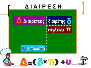 Δ Ι Α Ι Ρ Ε Σ Η
Σιμόπουλος Θωμάς
Επιμέλεια επανάληψης: Χρήστος Χαρμπής http://kritiria.blogspot.gr σελ.40
 