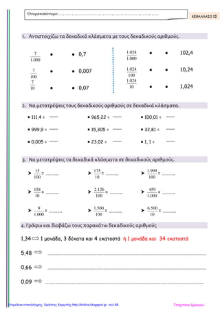 1. Αντιστοιχίζω τα δεκαδικά κλάσματα με τους δεκαδικούς αριθμούς.
000.1
7 ● ● 0,7
100
7 ● ● 0,007
10
7
● ● 0,07
2. Να μετατρέψεις τους δεκαδικούς αριθμούς σε δεκαδικά κλάσματα.
111,4 = 965,22 = 100,01 =
999,9 = 15,305 = 32,81 =
0,005 = 23,02 = 1, 1 =
3. Να μετατρέψεις τα δεκαδικά κλάσματα σε δεκαδικούς αριθμούς.
100
15
= ………..
10
175
= ………..
100
999.1
= ………..
10
158
= ………..
100
126.2
= ………..
000.1
459
= ………..
000.1
9
= ………..
100
500.1
= ………..
10
500.6
= ………..
4. Γράφω και διαβάζω τους παρακάτω δεκαδικούς αριθμούς
1,34 1 µονάδα, 3 δέκατα και 4 εκατοστά ή 1 µονάδα και 34 εκατοστά
5,48 ……………………………………………………………………………………………………………………….
0,66 ……………………………………………………………………………………………………………………….
0,09 ……………………………………………………………………………………………………………………….
000.1
024.1 ● ● 102,4
100
024.1 ● ● 10,24
10
024.1
● ● 1,024
Ονοµατεπώνυµο:…………………………………………………………..
ΚΕΦΑΛΛΑΙΟ 15
Τσαμπίκα ΔρακιούΕπιμέλεια επανάληψης: Χρήστος Χαρμπής http://kritiria.blogspot.gr σελ.88
 