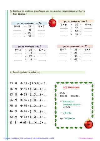 3. Βρίσκω το αμέσως μικρότερο και το αμέσως μεγαλύτερο γινόμενο
των αριθμών.
4. Συμπληρώνω τις ισότητες:
33 : 8 33 = ( 4 Χ 8 ) + 1
46 : 9 46 = (…..Χ……) + ….
63 : 8 63 = (…..Χ……) + ….
56 : 9 56 = (…..Χ……) + ….
75 : 8 75 = (…..Χ……) + ….
46 : 9 46 = (…..Χ……) + ….
82 : 9 82 = (…..Χ……) + ….
61 : 8 61 = (…….Χ……) + ….
µε τα γινόµενα του 5
5 5 < 27 < 6 5
………….. < 41 < …………..
………….. < 22 < …………..
………….. < 39 < …………..
µε τα γινόµενα του 3
9 3 < 28 < 10 3
………….. < 13 < …………..
………….. < 26 < …………..
………….. < 19 < …………..
µε τα γινόµενα του 7
5 7 < 38 < 6 7
………….. < 26 < …………..
………….. < 32 < …………..
………….. < 48 < …………..
µε τα γινόµενα του 6
3 6 < 20 < 4 6
………….. < 47 < …………..
………….. < 52 < …………..
………….. < 16 < …………..
ΠΩΣ ΤΟ ΒΡΙΣΚΩ:
33:8=;
4X8=32 5X8=40
Επιλέγω το
µικρότερο γινόµενο
4x8=32
32+1=33
Άρα 33=(4x8)+1
Τσαμπίκα ΔρακιούΕπιμέλεια επανάληψης: Χρήστος Χαρμπής http://kritiria.blogspot.gr σελ.92
 