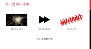 핫라인 마이애미
귀를 튀겨버리는 음악! 극단적인 난이도매우 빠른 게임 템포
위의 3개가 합쳐지면…
 