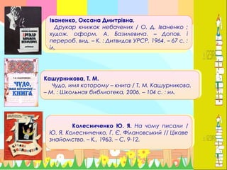 Колесниченко Ю. Я. На чому писали /
Ю. Я. Колесниченко, Г. Є. Філановський // Цікаве
знайомство. – К., 1963. – С. 9-12.
Колесниченко Ю. Я. На чому писали /
Ю. Я. Колесниченко, Г. Є. Філановський // Цікаве
знайомство. – К., 1963. – С. 9-12.
Кашурникова, Т. М.
     Чудо, имя которому – книга / Т. М. Кашурникова.
– М. : Школьная библиотека, 2006. – 104 с. : ил.
Кашурникова, Т. М.
     Чудо, имя которому – книга / Т. М. Кашурникова.
– М. : Школьная библиотека, 2006. – 104 с. : ил.
Іваненко, Оксана Дмитрівна.
   Друкар книжок небачених / О. Д. Іваненко ;
худож. оформ. А. Базилевича. – Допов. і
перероб. вид. – К. : Дитвидав УРСР, 1964. – 67 с. :
іл.
 