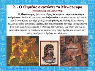 2. 2. Ο Θησέας σκοτώνει το Μινώταυρο
«Μινώταυρος και λαβύρινθος»
Ο Μινώταυρος.
Ο λαβύρινθος.
Ο Μινώταυρος ήταν ένα τέρας με κεφάλι ταύρου και σώμα
ανθρώπινο. Ζούσε κλεισμένος στο λαβύρινθο, στο υπόγειο του παλατιού
του Μίνωα, που τον είχε φτιάξει ο Αθηναίος Δαίδαλος. Είχε τόσους
πολλούς διαδρόμους και δωμάτια, που κανένας ποτέ δεν είχε καταφέρει να
βγει από εκεί. Όταν έφτασε ο Θησέας στην Αθήνα, για τρίτη χρονιά οι
Αθηναίοι έπρεπε να στείλουν τα παιδιά τους στην Κρήτη και σε όλη την
πόλη ακούγονταν θρήνοι και κλάματα.
Ο Δαίδαλος
έφτιαξε το λαβύρινθο.
Παπαδημητρακοπούλου ΕυγενίαΕπιμέλεια επανάληψης: Χρήστος Χαρμπής http://kritiria.blogspot.gr σελ.22
 