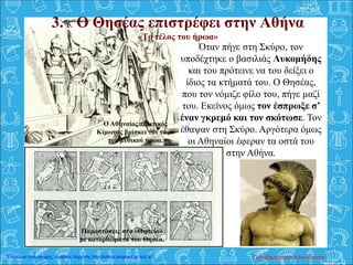 O Αθηναίος πολιτικός
Κίμωνας βρίσκει τον τάφο
του μυθικού ήρωα.
3. 5. Ο Θησέας επιστρέφει στην Αθήνα
«Το τέλος του ήρωα»
Όταν πήγε στη Σκύρο, τον
υποδέχτηκε ο βασιλιάς Λυκομήδης
και του πρότεινε να του δείξει ο
ίδιος τα κτήματά του. Ο Θησέας,
που τον νόμιζε φίλο του, πήγε μαζί
του. Εκείνος όμως τον έσπρωξε σ’
έναν γκρεμό και τον σκότωσε. Τον
έθαψαν στη Σκύρο. Αργότερα όμως
οι Αθηναίοι έφεραν τα οστά του
στην Αθήνα.
Παραστάσεις στο «Θησείο»
με κατορθώματα του Θησέα.
Παπαδημητρακοπούλου ΕυγενίαΕπιμέλεια επανάληψης: Χρήστος Χαρμπής http://kritiria.blogspot.gr σελ.30
 