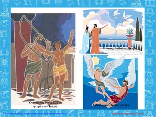 Μίνωας, Δαίδαλος, Ίκαρος.
Ο Δαίδαλος δοκιμάζει τα
φτερά στον Ίκαρο. Δαίδαλος και Ίκαρος πετούν.
Παπαδημητρακοπούλου ΕυγενίαΕπιμέλεια επανάληψης: Χρήστος Χαρμπής http://kritiria.blogspot.gr σελ.34
 