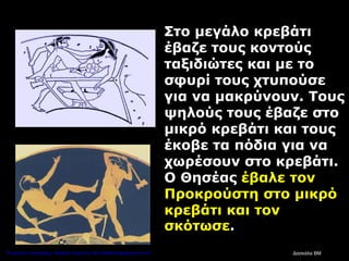 Στο μεγάλο κρεβάτι
έβαζε τους κοντούς
ταξιδιώτες και με το
σφυρί τους χτυπούσε
για να μακρύνουν. Τους
ψηλούς τους έβαζε στο
μικρό κρεβάτι και τους
έκοβε τα πόδια για να
χωρέσουν στο κρεβάτι.
Ο Θησέας έβαλε τον
Προκρούστη στο μικρό
κρεβάτι και τον
σκότωσε.
Δασκάλα ΒΜΕπιμέλεια επανάληψης: Χρήστος Χαρμπής http://kritiria.blogspot.gr σελ.47
 