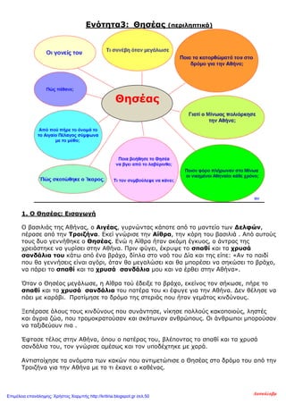 Ενότητα3: Θησέας (περιληπτικά)
1. Ο Θησέας: Εισαγωγή
Ο βασιλιάς της Αθήνας, ο Αιγέας, γυρνώντας κάποτε από το μαντείο των Δελφών,
πέρασε από την Τροιζήνα. Εκεί γνώρισε την Αίθρα, την κόρη του βασιλιά . Από αυτούς
τους δυο γεννήθηκε ο Θησέας. Ενώ η Αίθρα ήταν ακόμη έγκυος, ο άντρας της
χρειάστηκε να γυρίσει στην Αθήνα. Πριν φύγει, έκρυψε το σπαθί και τα χρυσά
σανδάλια του κάτω από ένα βράχο, δίπλα στο ναό του Δία και της είπε: «Αν το παιδί
που θα γεννήσεις είναι αγόρι, όταν θα μεγαλώσει και θα μπορέσει να σηκώσει το βράχο,
να πάρει το σπαθί και τα χρυσά σανδάλια μου και να έρθει στην Αθήνα».
Όταν ο Θησέας μεγάλωσε, η Αίθρα τού έδειξε το βράχο, εκείνος τον σήκωσε, πήρε το
σπαθί και τα χρυσά σανδάλια του πατέρα του κι έφυγε για την Αθήνα. Δεν θέλησε να
πάει με καράβι. Προτίμησε το δρόμο της στεριάς που ήταν γεμάτος κινδύνους.
Ξεπέρασε όλους τους κινδύνους που συνάντησε, νίκησε πολλούς κακοποιούς, ληστές
και άγρια ζώα, που τρομοκρατούσαν και σκότωναν ανθρώπους. Οι άνθρωποι μπορούσαν
να ταξιδεύουν πια .
Έφτασε τέλος στην Αθήνα, όπου ο πατέρας του, βλέποντας το σπαθί και τα χρυσά
σανδάλια του, τον γνώρισε αμέσως και τον υποδέχτηκε με χαρά.
Αντιστοίχησε τα ονόματα των κακών που αντιμετώπισε ο Θησέας στο δρόμο του από την
Τροιζήνα για την Αθήνα με το τι έκανε ο καθένας.
Θησέας
Δασκάλαβμ
Επιμέλεια επανάληψης: Χρήστος Χαρμπής http://kritiria.blogspot.gr σελ.50
 