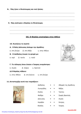 8.. Πώς ήταν ο Μινώταυρος και πού ζούσε;
……………………………………………………………………………………………………………………………………………
……………………………………………………………………………………………………………………………………………
……………………………………………………………………………………………………………………………………………
9. Πώς σκότωσε ο Θησέας το Μινώταυρο;
……………………………………………………………………………………………………………………………………………
……………………………………………………………………………………………………………………………………………
…………………………………………………………………………………………………………………………………………
ΙΙΙ. Ο Θησέας επιστρέφει στην Αθήνα
10. Κυκλώνω το σωστό:
Α. Ο θεός Διόνυσος έκλεψε την Αριάδνη:
α. στη Σκύρο β. στη Νάξο γ. στην Αθήνα
Β. Ο Δαίδαλος ένωσε τα φτερά με:
α. κερί β. ταινία γ. πηλό
Γ. Το πέλαγος όπου έπεσε ο Ίκαρος ονομάστηκε:
α. Αιγαίο β. Ικάριο γ. Κρητικό
Δ.Ο Θησέας πέθανε:
α. στην Αθήνα β. στο Σούνιο γ. στη Σκύρο
11. Αντιστοιχίζω αυτά που ταιριάζουν:
Δαίδαλος   Αδερφή της Αριάδνης
Λυκομήδης   Νάξος
Αιγέας   Τρύπες
Φαίδρα   Σοφός Βασιλιάς
Διόνυσος   Αιγαίο
Καράβια   Σκύρος
Θησέας   Ίκαρος
Δασκάλα ΒΜ
Επιμέλεια επανάληψης: Χρήστος Χαρμπής http://kritiria.blogspot.gr σελ.92
 