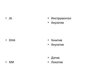 • ЈА
• ОНА
• МИ
• Инструментал
• Акузатив
• Генитив
• Акузатив
• Датив
• Локатив
 