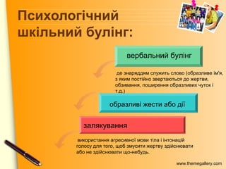Шкільний булінг | PPT