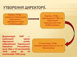 УТВОРЕННЯ ДИРЕКТОРІЇ.
Травень 1918р. –
утворення Українського
національно -
державного союзу
( А.Нікольський )
14 листопада 1918р. –
утворення Директорії на чолі з В.
Винниченком
Директорія УНР —
найвищий орган
державної влади
відродженої Української
Народної Республіки,
який діяв з 13 листопада
1918 року до 10
листопада 1920 року.
Серпень 1918р. –
перетворення УНДС на
Український
національний союз
( В.Винниченко )
 