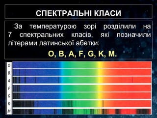 фізичні характеристики зір | PPT