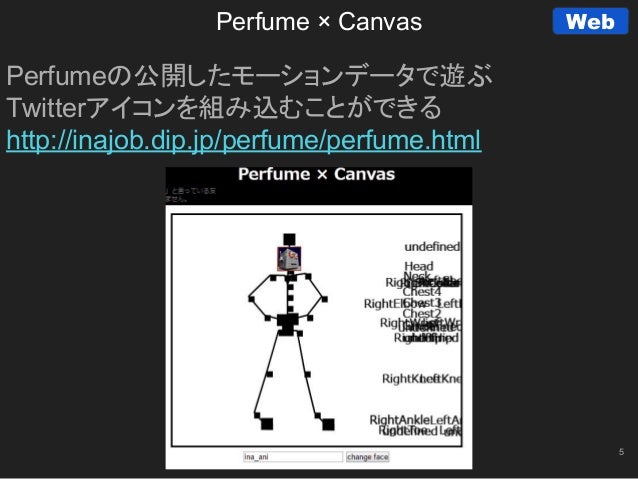僕の 技術の無駄遣いを 紹介します 僕の 技術の無駄遣いを 紹介します