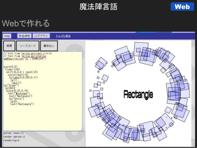 僕の 技術の無駄遣いを 紹介します 僕の 技術の無駄遣いを 紹介します