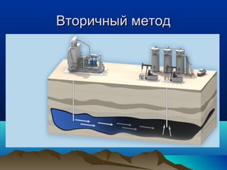 Вторичный методВторичный метод
 