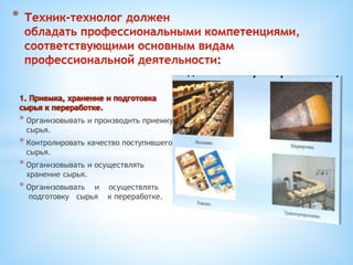 * Организовывать и производить приемку
сырья.
* Контролировать качество поступившего
сырья.
* Организовывать и осуществлять
хранение сырья.
* Организовывать и осуществлять
подготовку сырья к переработке.
*
 