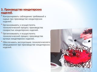 * Контролировать соблюдение требований к
сырью при производстве кондитерских
изделий.
* Организовывать и осуществлять
технологический процесс производства
сахаристых кондитерских изделий.
* Организовывать и осуществлять
технологический процесс производства
мучных кондитерских изделий.
* Обеспечивать эксплуатацию технологического
оборудования при производстве кондитерских
изделий.
 