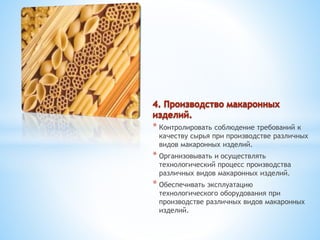 * Контролировать соблюдение требований к
качеству сырья при производстве различных
видов макаронных изделий.
* Организовывать и осуществлять
технологический процесс производства
различных видов макаронных изделий.
* Обеспечивать эксплуатацию
технологического оборудования при
производстве различных видов макаронных
изделий.
 