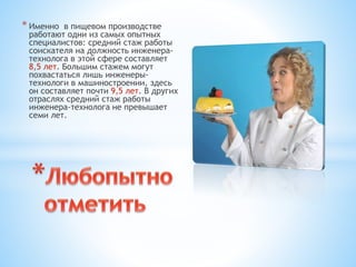 * Именно в пищевом производстве
работают одни из самых опытных
специалистов: средний стаж работы
соискателя на должность инженера-
технолога в этой сфере составляет
8,5 лет. Большим стажем могут
похвастаться лишь инженеры-
технологи в машиностроении, здесь
он составляет почти 9,5 лет. В других
отраслях средний стаж работы
инженера-технолога не превышает
семи лет.
 