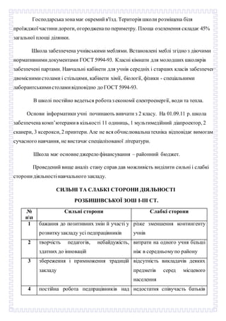 Господарськазонамає окремийв'їзд. Територія школи розміщена біля
проїжджоїчастинидороги, огородженапо периметру. Площа озеленення складає 45%
загальної площі ділянки.
Школа забезпечена учнівськими меблями. Встановлені меблі згідно з діючими
нормативнимидокументами ГОСТ 5994-93. Класні кімнати для молодших школярів
забезпечені партами. Навчальні кабінети для учнів середніх і старших класів забезпечені
двоміснимистолами і стільцями, кабінети хімії, біології, фізики - спеціальними
лаборантськимистоламивідповідно до ГОСТ 5994-93.
В школі постійно ведеться роботаз економії електроенергії, води та тепла.
Основи інформатики учні починають вивчати з 2 класу. На 01.09.11 р. школа
забезпечена комп’ютерамив кількості 11 одиниць, 1 мультимедійний діапроектор, 2
сканери, 3 ксерокси, 2 принтери. Але не вся обчислювальнатехніка відповідає вимогам
сучасного навчання, не вистачає спеціалізованої літератури.
Школа має основнеджерело фінансування – районний бюджет.
Проведений вище аналіз стану справ дав можливість виділити сильні і слабкі
сторони діяльностінавчального закладу.
СИЛЬНІ ТА СЛАБКІ СТОРОНИ ДІЯЛЬНОСТІ
РОЗБИШІВСЬКОЇ ЗОШ І-ІІІ СТ.
№
пп
Сильні сторони Слабкі сторони
1 бажання до позитивних змін й участі у
розвиткузакладу усі педпрацівників
різке зменшення контингенту
учнів
2 творчість педагогів, небайдужість,
здатних до інновацій
витрати на одного учня більші
ніж в середньомупо району
3 збереження і примноження традицій
закладу
відсутність викладачів деяких
предметів серед місцевого
населення
4 постійна робота педпрацівників над недостатня співучасть батьків
 