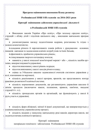 Програма оцінювання виконання Плану розвитку
Розбишівської ЗОШ І-ІІІ ступенів на 2016-2021 роки
Критерії оцінювання здійснення управлінської діяльності
в Розбишівській ЗОШ І-ІІІ ступенів
 Виконання законів України «Про освіту»; «Про загальну середню освіту»,
Інструкцій з обліку дітей і підлітків шкільного віку , виконання навчальних програм
тощо;
 укомплектування закладу педагогічними кадрами, розстановка їх згідно з
фаховою компетентністю;
 складання річного й перспективного планів роботи з урахуванням основних
принципів навчання та задоволення освітніх потреб учнів та їхніх батьків;
 ефективність прийнятих управлінських рішень;
 стимулювання творчого потенціалу вчителя;
 наявність у школі локальної комп'ютерної мережі + або - , кількість засобів орг-
техніки, використовуваної в управлінні;
 відсотоквиконання у школі рішень педради;
 відсоток виконання у школі заходів річного плану;
 оцінка за 5-бальною шкалою задоволеності вчителів системою управління у
школі, взаєминами по вертикалі;
 кількість реалізованих у школі програм, проектів, що представляють контур
управління розвитком її освітньоїсистеми;
 кількість нормативних документів, що регламентують управління школою й
освітнім процесом (включаючи накази, положення, правила, пам'ятки, посадові
інструкції й т. п.);
 кількість громадських органів та організацій, що функціонують у школі й
беруть участь в управлінні;
 кількість форм облікової, звітної й іншої документації, що використовується у
внутрішньошкільному управлінському процесі;
 кількість виданих у минулому навчальному році наказів директора школи, які
стосуються питань освітнього процессу.
Критерії оцінювання
матеріально-технічного забезпечення Розбишівської ЗОШ І-ІІІ ступенів
 