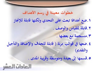 ‫خطوات‬‫معينة‬‫في‬‫سم‬‫ر‬‫األهداف‬
1.‫ل‬ ‫قابلة‬ ‫ولكنها‬ ‫التحدي‬ ‫على‬ ‫تبعث‬ ‫أهدافا‬ ‫ضع‬‫إلجناز‬
2.‫والوصف‬ ‫للقياس‬ ‫قابلة‬.
3.‫بعضها‬ ‫مع‬ ‫منسجمة‬.
4.‫مرنة‬ ‫قوالب‬ ‫يف‬ ‫ضعها‬(‫و‬ ‫واإلضافة‬ ‫للحذف‬ ‫قابلة‬‫التأجيل‬
‫والتقدمي‬)
5.‫املدى‬ ‫وقريبة‬ ‫ومتوسطة‬ ‫بعيدة‬ ‫إىل‬ ‫قسمها‬.
 