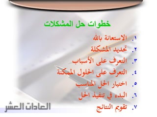 ‫المشكالت‬ ‫حل‬ ‫خطوات‬
.‫ابهلل‬ ‫االستعانة‬ 1
.‫املشكلة‬ ‫حتديد‬ 2
.‫األسباب‬ ‫على‬ ‫التعرف‬ 3
.‫املمكنة‬ ‫احللول‬ ‫على‬ ‫التعرف‬ 4
.‫املناسب‬ ‫احلل‬ ‫اختيار‬ 5
.‫احلل‬ ‫تنفيذ‬ ‫يف‬ ‫البدء‬ 6
.‫النتائج‬ ‫تقومي‬ 7
 