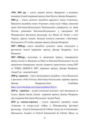12
1999, 2001 рр. – участь хорової капели «Журавлик» в різдвяних
концертах Іспанії (керівники проекту Іван Нетеча, Дмитро Назаренко).
2006 р. – участь дитячого ансамблю народного танцю «Горличка»,
Народного ансамблю танцю «Горлиця», театр студії «Абра», вокальної
групи Кам’янець-Подільського Національного університету ім. Івана
Огієнка, ремісників Кам’янця-Подільського у святкуванні ХХ
Міжнародного фестивалю фольклору «La Mustra de Teruel» в місті
Теруель, Арагон, Іспанія. Загальна кількість учасників з Кам’янець-
Подільського 123 особи, керівник проекту Дмитро Назаренко.
2007 – 2008 рр. – участь ансамблю сучасного танцю «Апельсин» у
фестивалях Іспанії (керівники проекту Дмитро Назаренко, Алла
Пащенко).
2007 - 2008 рр.– підготовка та організація проекту міжнародного
обміну молоді м. Вільясана де Мена та Кам’янця-Подільського під час
проведення міжнародних заходів: відкриття туристичного сезону-2007
та TERRA HEROICA 2007, керівники проекту Дмитро Назаренко,
Андер Гіль – сенатор Іспанії.
2008 р. (травень) – участь фольклорного ансамблю з міста Вальядолід
в фестивалі «Folk Festival» (Кам’янець-Подільський, керівник проекту
Дмитро Назаренко).Aires Castellanos
https://www.facebook.com/AiresCastellanos?fref=ts
2010 р. (травень) – зустріч іспанської делегації з міст Бальмаседа та
Гуньєс, Країна Басків, Іспанія (керівник проекту Дмитро Назаренко
при підтримці Кам’янець-Подільської міської Ради).
2010 р. (липень-серпень) – участь народного ансамблю танцю
«Горлиця» та театру-студії «Абра» у Міжнародному фестивалі
фольклору «Festival Internacional de Folklore Arroyo de la Encomienda»
(Вальядолід, Іспанія) та Festival Internacional de Folclore (Вальє де
 