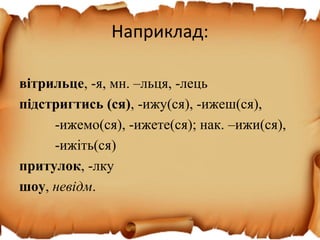 Наприклад:
вітрильце, -я, мн. –льця, -лець
підстригтись (ся), -ижу(ся), -ижеш(ся),
-ижемо(ся), -ижете(ся); нак. –ижи(ся),
-ижіть(ся)
притулок, -лку
шоу, невідм.
 