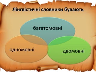 Лінгвістичні словники буваютьЛінгвістичні словники бувають
 