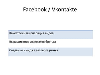 Facebook / Vkontakte
Качественная генерация лидов
Выращивание адвокатов бренда
Создание имиджа эксперта рынка
 