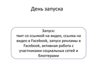 День запуска
Запуск:
твит со ссылкой на видео, ссылка на
видео в Facebook, запуск рекламы в
Facebook, активная работа с
участниками социальных сетей и
блоггерами
 