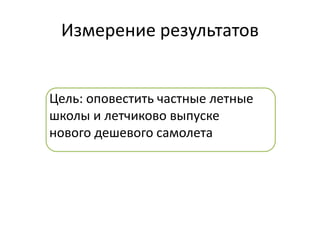 Измерение результатов
Цель: оповестить частные летные
школы и летчиково выпуске
нового дешевого самолета
 