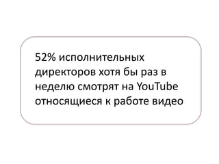52% исполнительных
директоров хотя бы раз в
неделю смотрят на YouTube
относящиеся к работе видео
 
