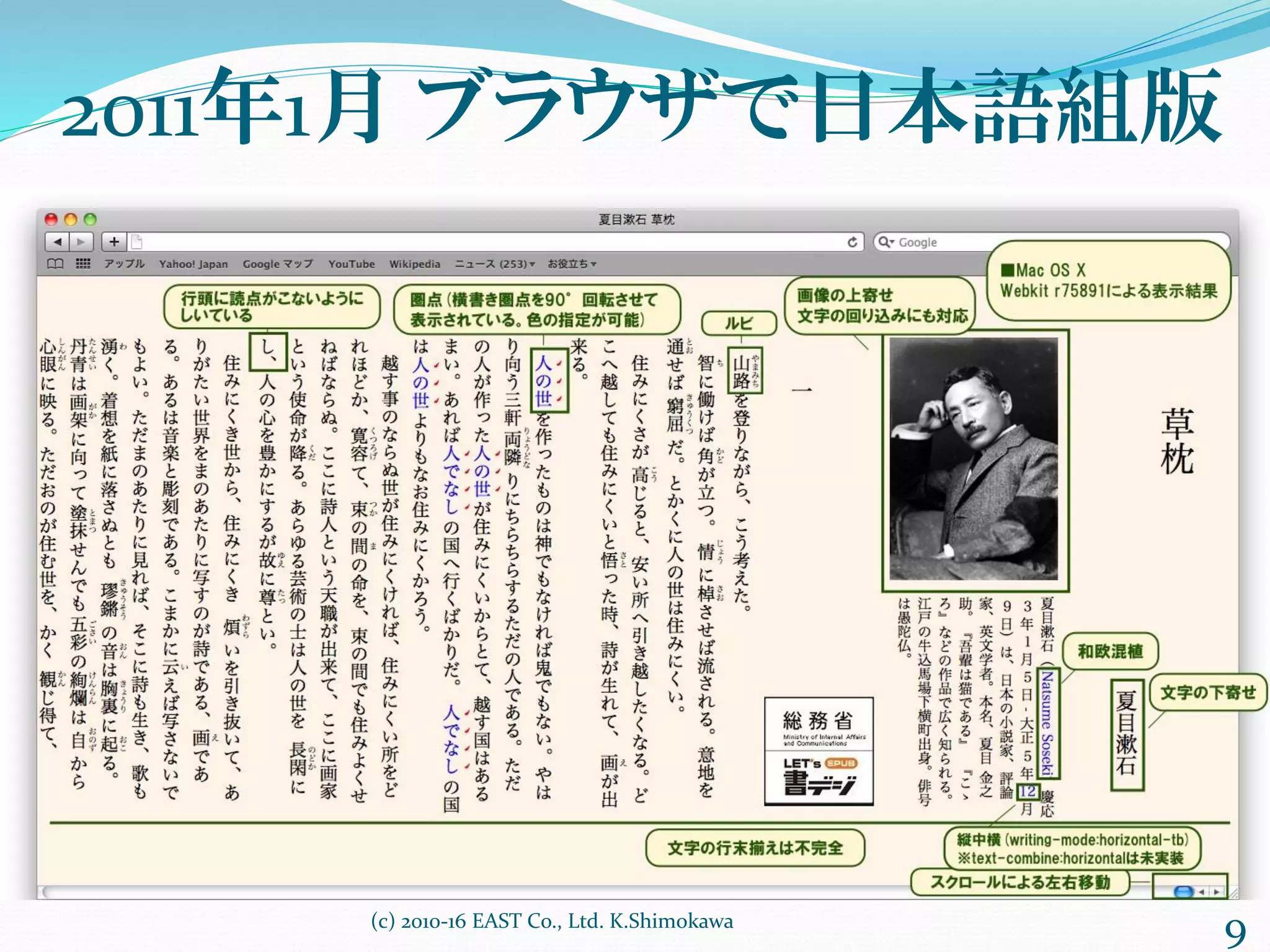 2011年1月 ブラウザで日本語組版
9(c) 2010-16 EAST Co., Ltd. K.Shimokawa
 