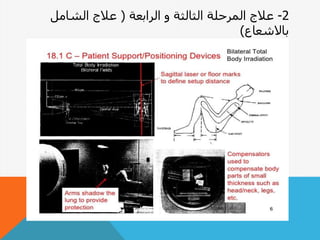 2-‫الرابعة‬ ‫و‬ ‫الثالثة‬ ‫المرحلة‬ ‫عالجĬ(‫الشامل‬ ‫عالجĬ
‫باالشعاع‬)
 