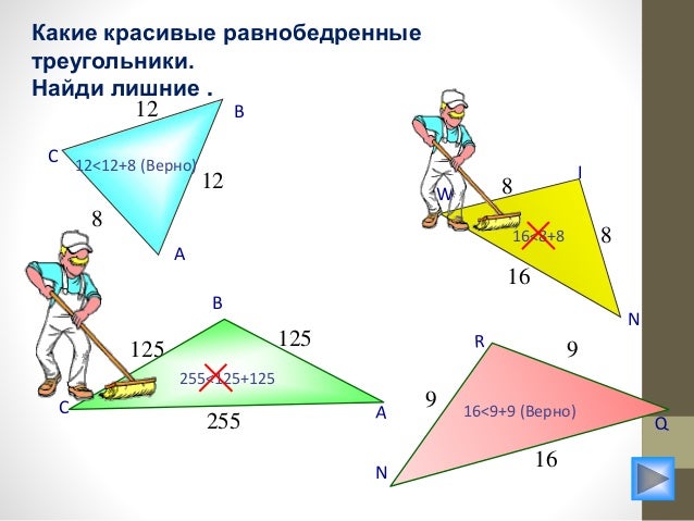Картинки ПРАВИЛО НЕРАВЕНСТВА ТРЕУГОЛЬНИКА