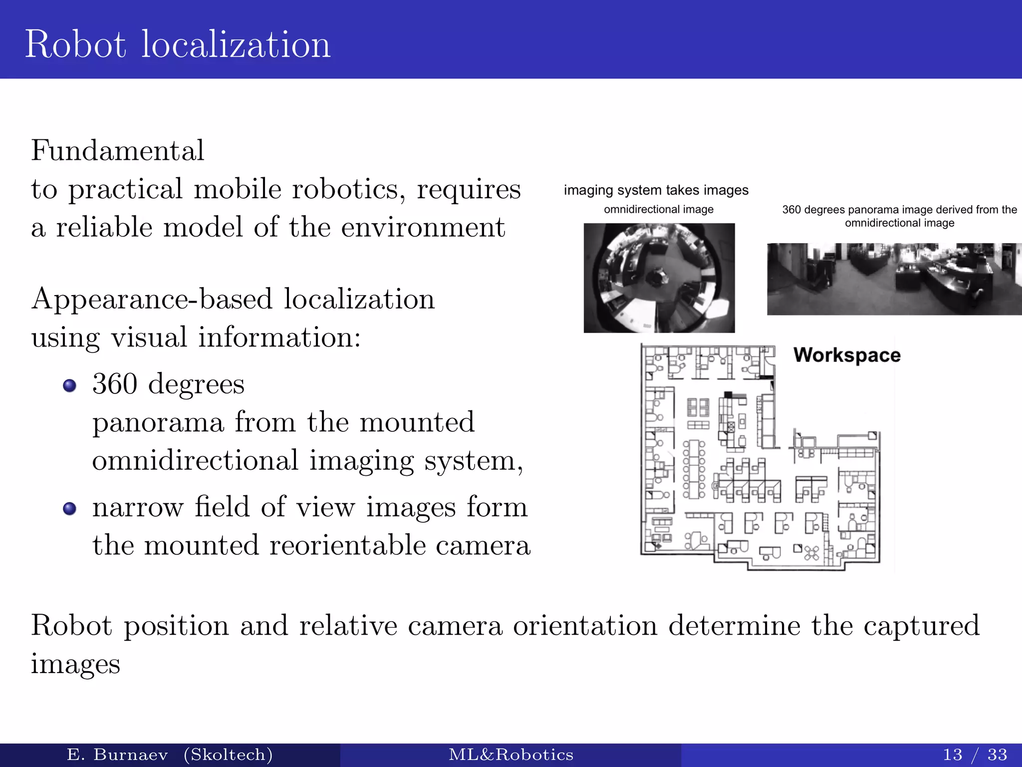 Robot localization
Fundamental
to practical mobile robotics, requires
a reliable model of the environment
Appearance-based localization
using visual information:
360 degrees
panorama from the mounted
omnidirectional imaging system,
narrow ﬁeld of view images form
the mounted reorientable camera
Robot position and relative camera orientation determine the captured
images
E. Burnaev (Skoltech) ML&Robotics 13 / 33
 