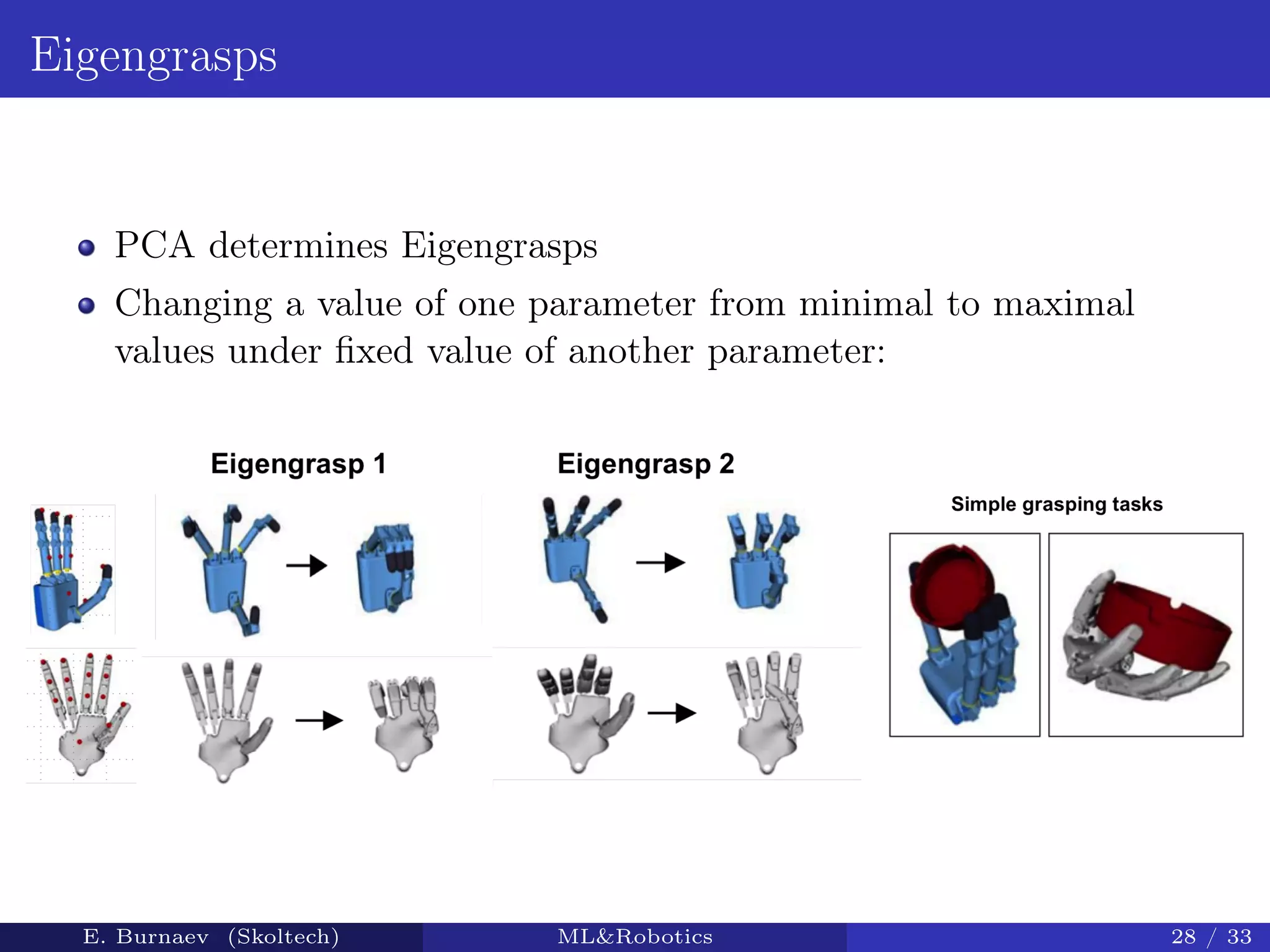 Eigengrasps
PCA determines Eigengrasps
Changing a value of one parameter from minimal to maximal
values under ﬁxed value of another parameter:
E. Burnaev (Skoltech) ML&Robotics 28 / 33
 