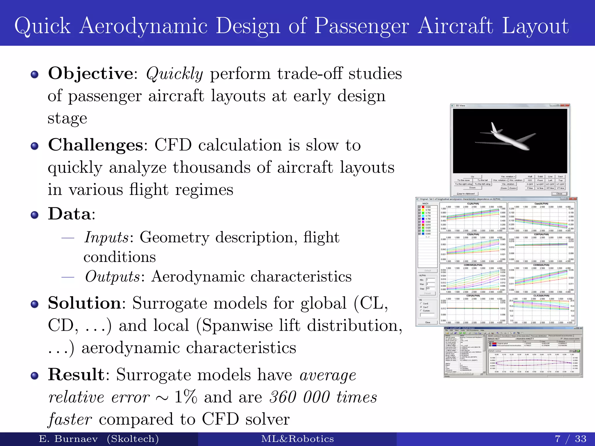 Quick Aerodynamic Design of Passenger Aircraft Layout
Objective: Quickly perform trade-oﬀ studies
of passenger aircraft layouts at early design
stage
Challenges: CFD calculation is slow to
quickly analyze thousands of aircraft layouts
in various ﬂight regimes
Data:
— Inputs: Geometry description, ﬂight
conditions
— Outputs: Aerodynamic characteristics
Solution: Surrogate models for global (CL,
CD, . . .) and local (Spanwise lift distribution,
. . .) aerodynamic characteristics
Result: Surrogate models have average
relative error ∼ 1% and are 360 000 times
faster compared to CFD solver
E. Burnaev (Skoltech) ML&Robotics 7 / 33
 