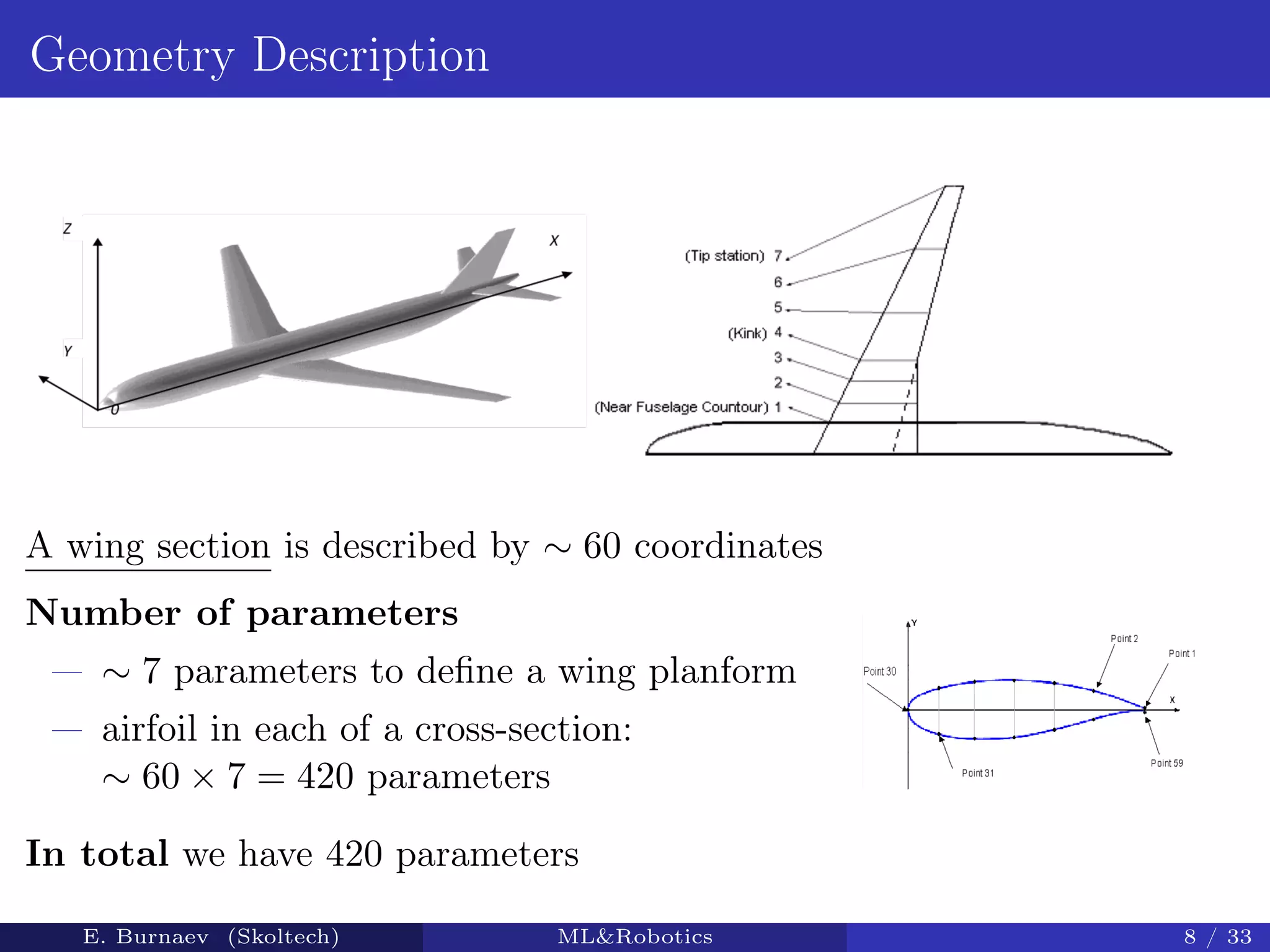 Geometry Description
A wing section is described by ∼ 60 coordinates
Number of parameters
— ∼ 7 parameters to deﬁne a wing planform
— airfoil in each of a cross-section:
∼ 60 × 7 = 420 parameters
In total we have 420 parameters
E. Burnaev (Skoltech) ML&Robotics 8 / 33
 