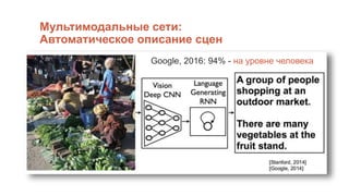 Мультимодальные сети:
Автоматическое описание сцен
Google, 2016: 94% - на уровне человека
 
