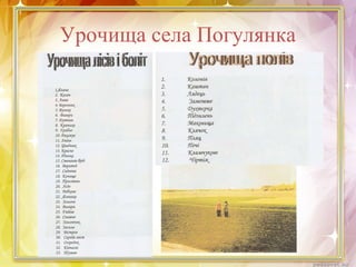 Урочища села Погулянка
 