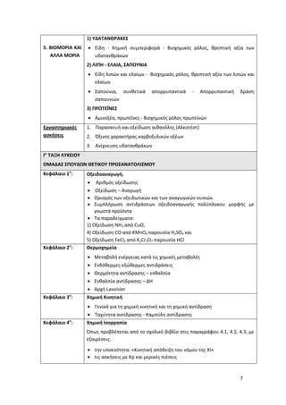 7
5. ΒΙΟΜΟΡΙΑ ΚΑΙ
ΑΛΛΑ ΜΟΡΙΑ
1) ΥΔΑΤΑΝΘΡΑΚΕΣ
 Είδη - Χημική συμπεριφορά - Βιοχημικός ρόλος, θρεπτική αξία των
υδατανθράκων
2) ΛΙΠΗ - ΕΛΑΙΑ, ΣΑΠΟΥΝΙΑ
 Είδη λιπών και ελαίων - Βιοχημικός ρόλος, θρεπτική αξία των λιπών και
ελαίων
 Σαπούνια, συνθετικά απορρυπαντικά - Απορρυπαντική δράση
σαπουνιών
3) ΠΡΩΤΕΪΝΕΣ
 Αμινοξέα, πρωτεΐνες - Βιοχημικός ρόλος πρωτεϊνών
Εργαστηριακές
ασκήσεις
1. Παρασκευή και οξείδωση αιθανόλης (Αλκοτέστ)
2. Όξινος χαρακτήρας καρβοξυλικών οξέων
3. Ανίχνευση υδατανθράκων
Γ’ ΤΑΞΗ ΛΥΚΕΙΟΥ
ΟΜΑΔΑΣ ΣΠΟΥΔΩΝ ΘΕΤΙΚΟΥ ΠΡΟΣΑΝΑΤΟΛΙΣΜΟΥ
Κεφάλαιο 1ο
: Οξειδοαναγωγή.
 Αριθμός οξείδωσης
 Οξείδωση – Αναγωγή
 Ορισμός των οξειδωτικών και των αναγωγικών ουσιών.
 Συμπλήρωση αντιδράσεων οξειδοαναγωγής πολύπλοκου μορφής με
γνωστά προϊόντα
 Τα παραδείγματα:
1) Οξείδωση ΝΗ3 από CuO,
4) Οξείδωση CO από KMnO4 παρουσία H2SO4 και
5) Οξείδωση FeCl2 από K2Cr2O7 παρουσία HCl
Κεφάλαιο 2ο
: Θερμοχημεία
 Μεταβολή ενέργειας κατά τις χημικές μεταβολές
 Ενδόθερμες-εξώθερμες αντιδράσεις
 Θερμότητα αντίδρασης – ενθαλπία
 Ενθαλπία αντίδρασης – ΔΗ
 Αρχή Lavoisier
Κεφάλαιο 3ο
: Χημική Κινητική
 Γενικά για τη χημική κινητική και τη χημική αντίδραση
 Ταχύτητα αντίδρασης - Καμπύλη αντίδρασης
Κεφάλαιο 4ο
: Χημική Ισορροπία
Όπως προβλέπεται από το σχολικό βιβλίο στις παραγράφου 4.1, 4.2, 4.3, με
εξαιρέσεις:
 την υποενότητα: «Κινητική απόδειξη του νόμου της ΧΙ»
 τις ασκήσεις με Κp και μερικές πιέσεις
 