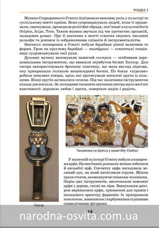Підручник Мистецтво 8 клас Масол