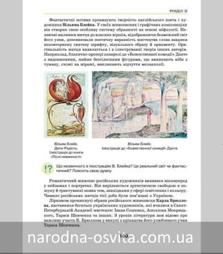 Підручник Мистецтво 8 клас Масол
