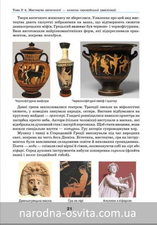 Підручник Мистецтво 8 клас Масол