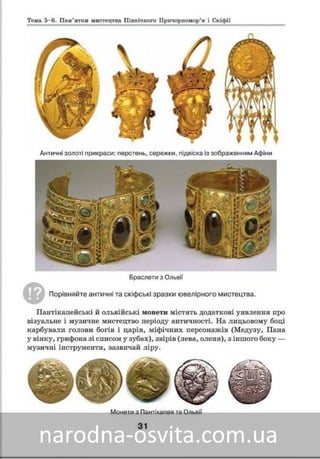 Підручник Мистецтво 8 клас Масол